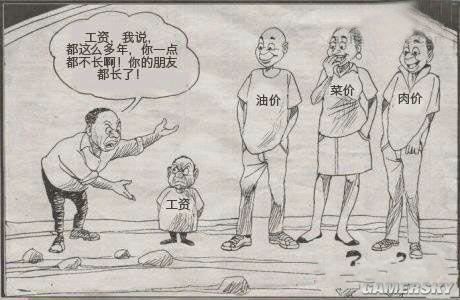工资